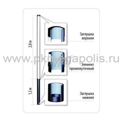Стойка для дорожного знака 4 м